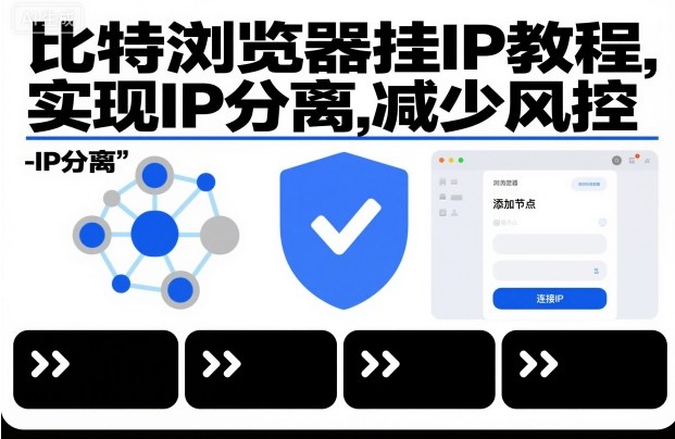 比特浏览器挂IP教程，实现IP分离，减少风控-知芽创业社