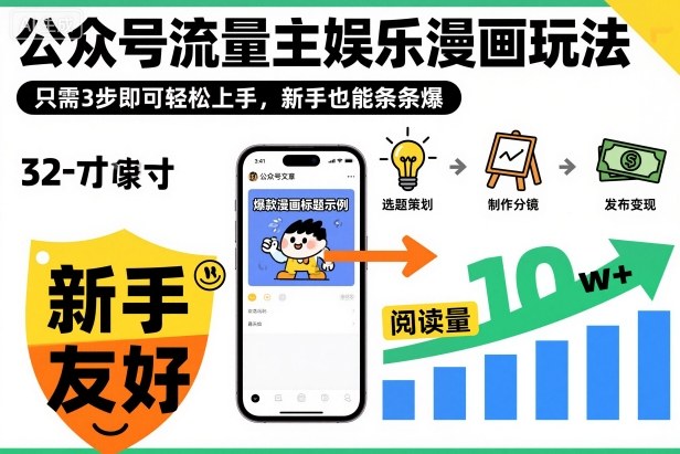 ‍‬⁢‍⁡‍‍⁡​⁣⁤‍‬⁡⁣⁢​⁣‍⁣‌‌⁢​⁡⁡‌​⁢⁣⁢​⁢‌​⁣‬​⁣‬‬⁣⁢​⁢⁣公众号流量主娱乐漫画玩法，只需3步即可轻松上手，新手也能条条爆-知芽创业社