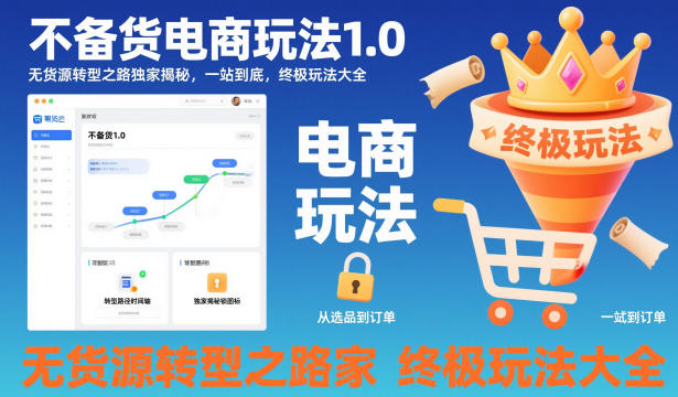 不备货电商玩法1.0，​无货源转型之路独家揭秘，一站到底，终极玩法大全-知芽创业社