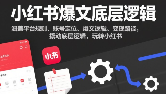 小红书爆文底层逻辑，涵盖平台规则、账号定位、爆文逻辑、变现路径，撬动底层逻辑，玩转小红书-知芽创业社