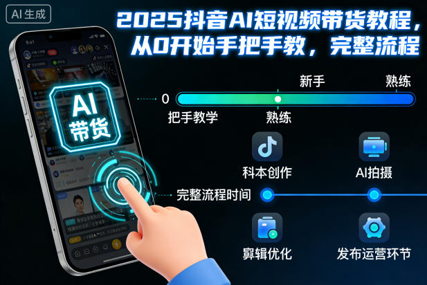 2025抖音AI短视频带货教程，从0开始手把手教，完整流程-知芽创业社