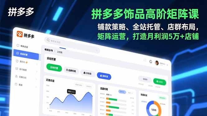 拼多多饰品高阶矩阵课，铺款策略、全站托管、店群布局，矩阵运营，打造月利润5万+店铺-知芽创业社