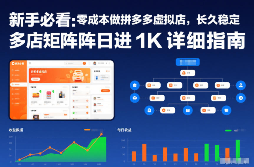 新手必看：零成本做拼多多虚拟店，长久稳定，多店矩阵日进1K详细指南【揭秘】-知芽创业社