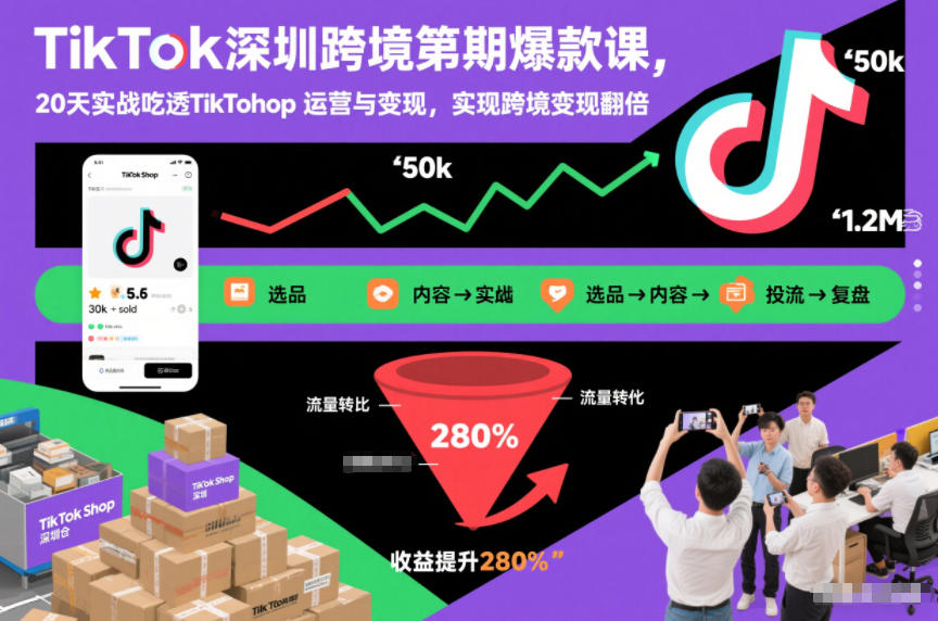 TikTok深圳跨境第2期爆款课，20天实战吃透TikTok Shop运营与变现，实现跨境变现翻倍-知芽创业社