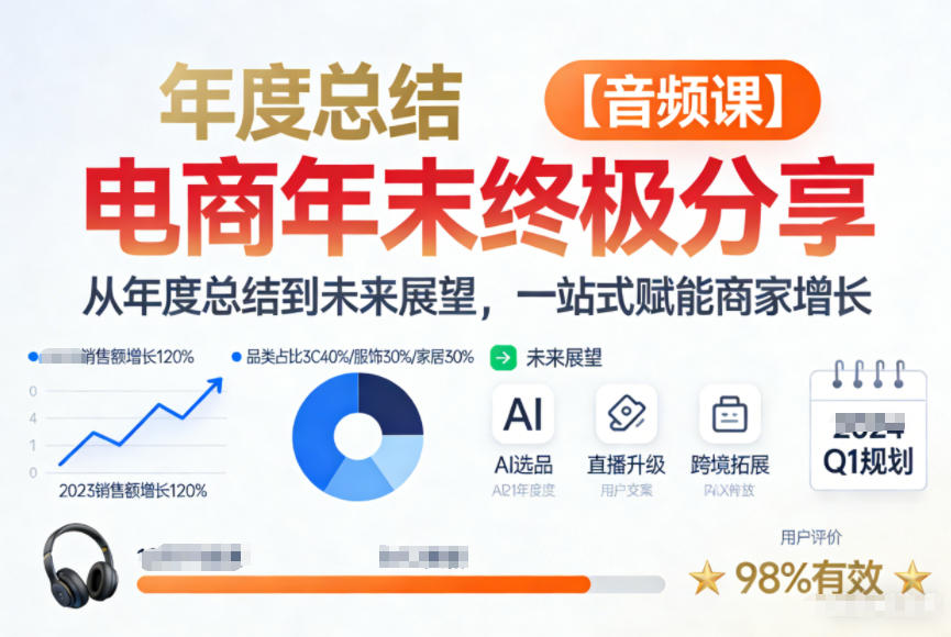 电商年未终极分享，从年度总结到未来展望，一站式赋能商家增长【音频课】-知芽创业社