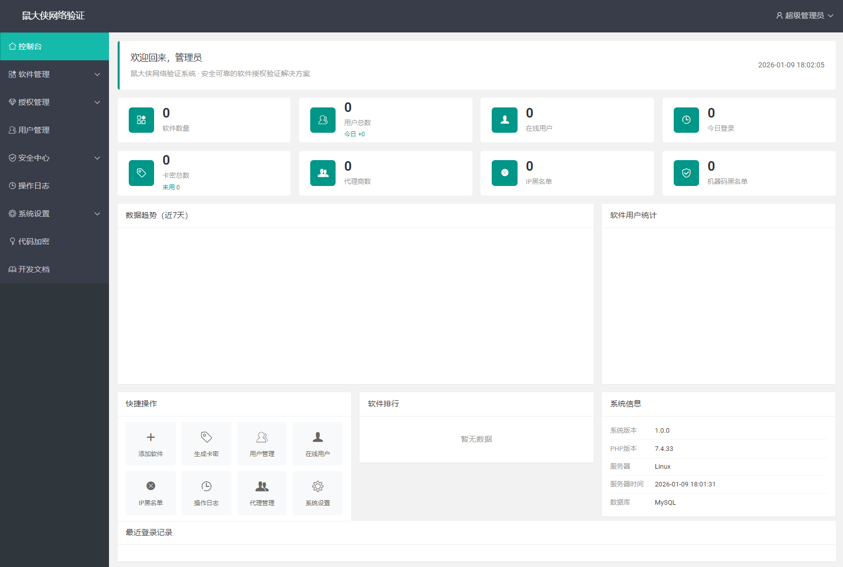 鼠大侠网络验证系统源码 一机一码授权验证 全开源-知芽创业社