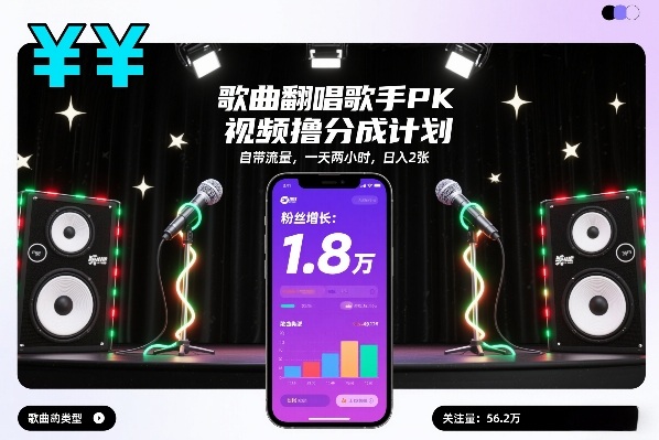 歌曲翻唱歌手PK视频撸分成计划，自带流量，一天两小时，日入2张-知芽创业社