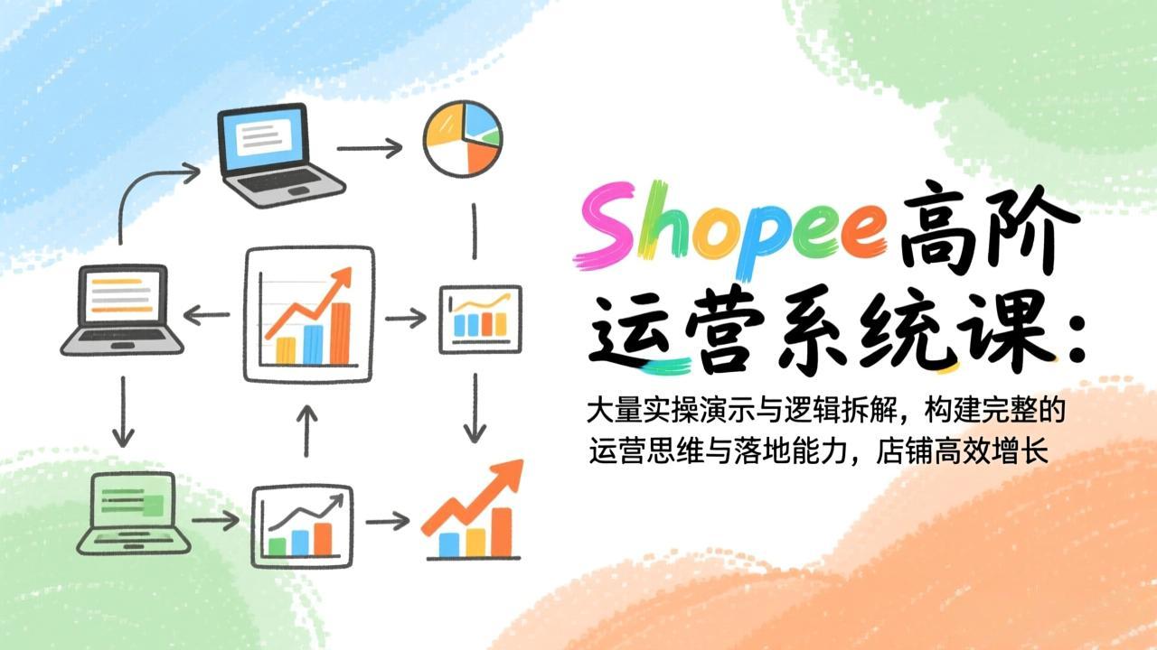 Shopee高阶运营系统课：大量实操演示与逻辑拆解，构建完整的运营思维与落地能力，店铺高效增长-知芽创业社