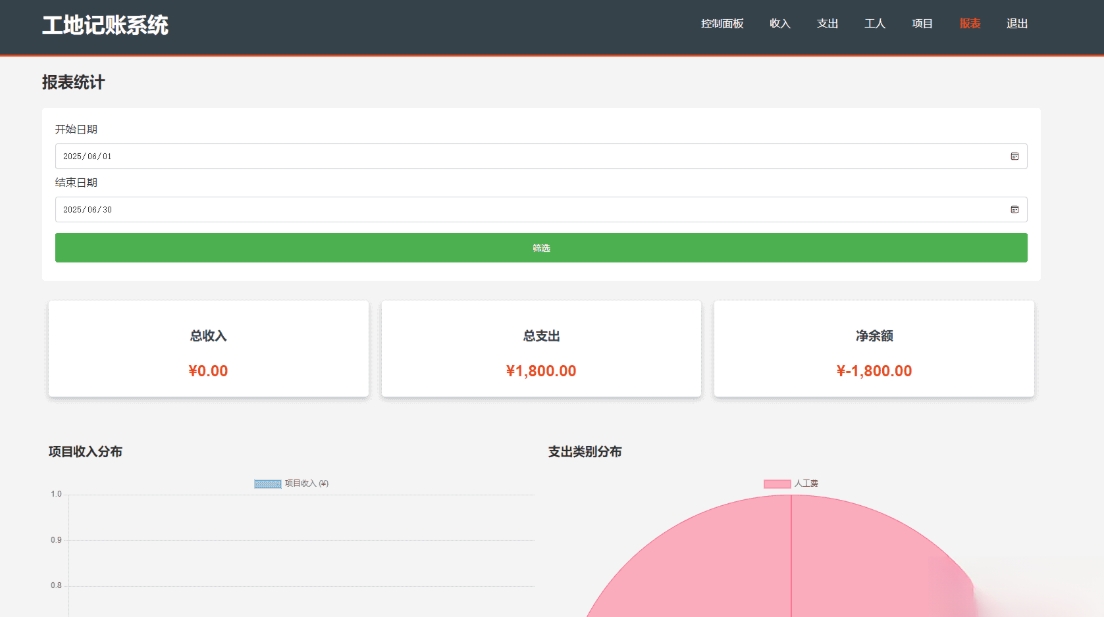 PHP公司收入支出记账系统 财务记账管理系统 员工记账系统源码开源-知芽创业社