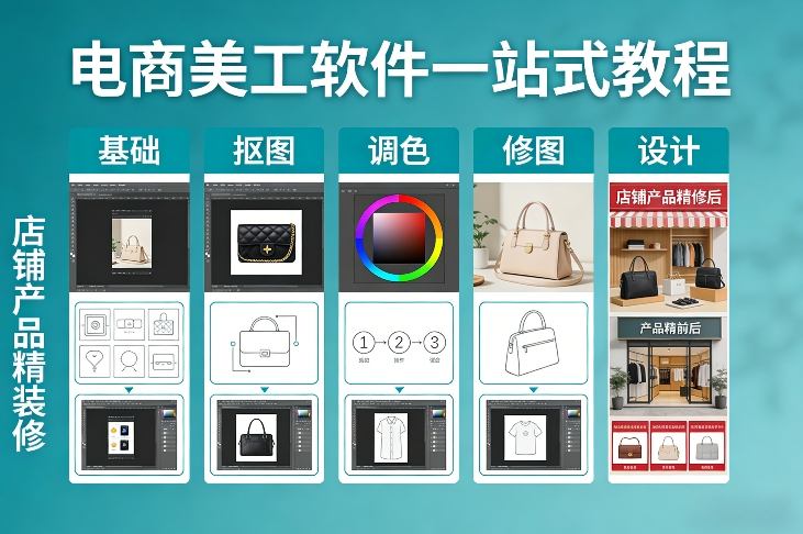 电商美工软件一站式教程，基础/抠图/调色/修图/设计，店铺产品精装修-知芽创业社