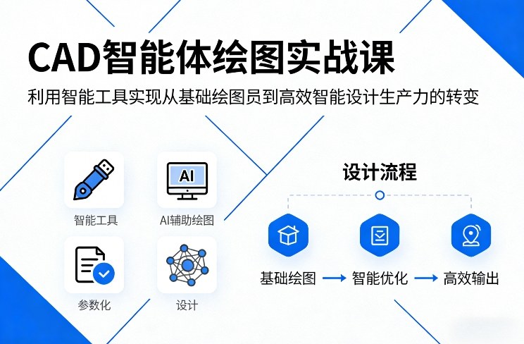 CAD智能体绘图实战课，利用智能工具，实现从基础绘图员到高效智能设计生产力的转变-知芽创业社