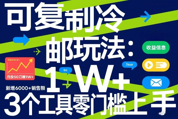 可复制冷邮件玩法：月投50刀賺1W+，新增6000+销售额，3个工具零门槛上手-知芽创业社