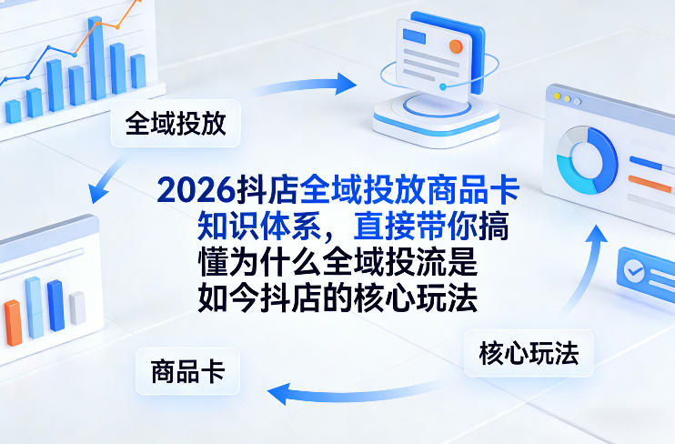 2026抖店全域投放商品卡知识体系，直接带你搞懂为什么全域投流是如今抖店的核心玩法-知芽创业社