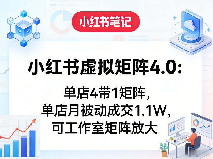小红书虚拟矩阵4.0：单店4带1矩阵，单店月被动成交1.1W，可工作室矩阵放大-小艾项目网