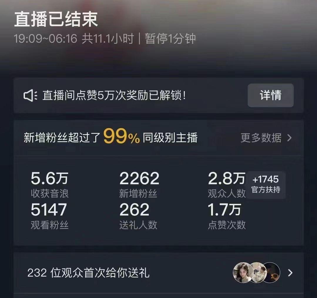 抖音24小时无人直播Ai时装秀，实操日入2000+，礼物刷不停，落地保姆及教学-知芽创业社