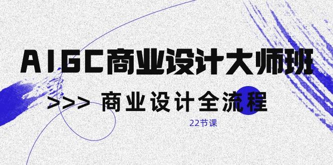 AIGC-商业设计大师班，商业设计全流程(22节课-知芽创业社