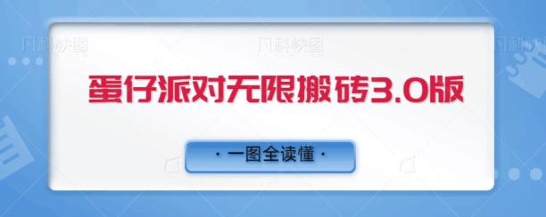 蛋仔派对无限搬砖3.0版日+500-小艾项目网