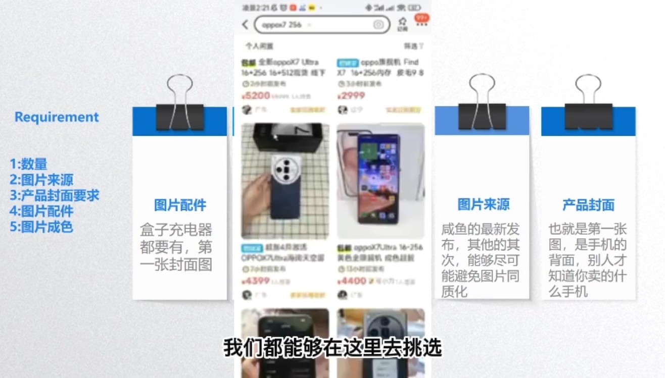 闲鱼蓝海电商课程-知芽创业社