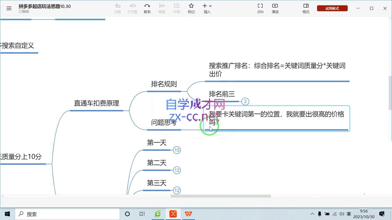 推易电商·拼多多实战运营课(更新2025月)-知芽创业社
