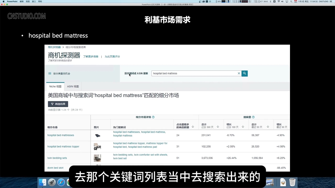 阿甘·亚马逊跨境电商选品案例(更新2025年)-小艾项目网