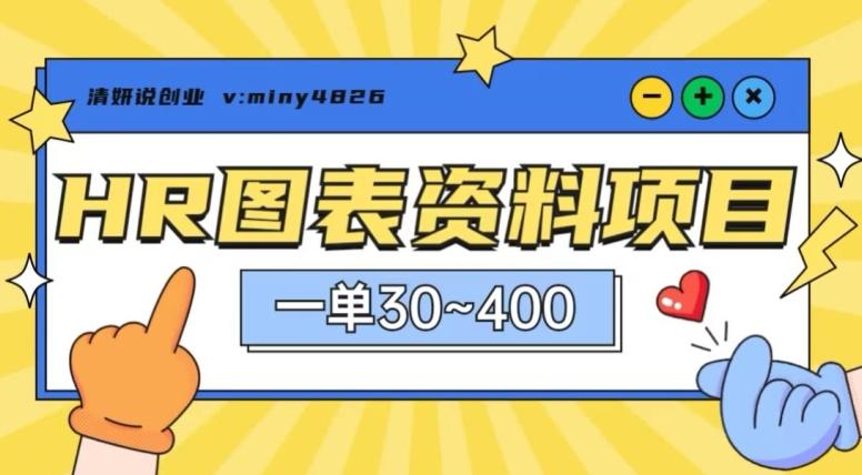 一单收益30-400，HR图表资料蓝海项目-知芽创业社