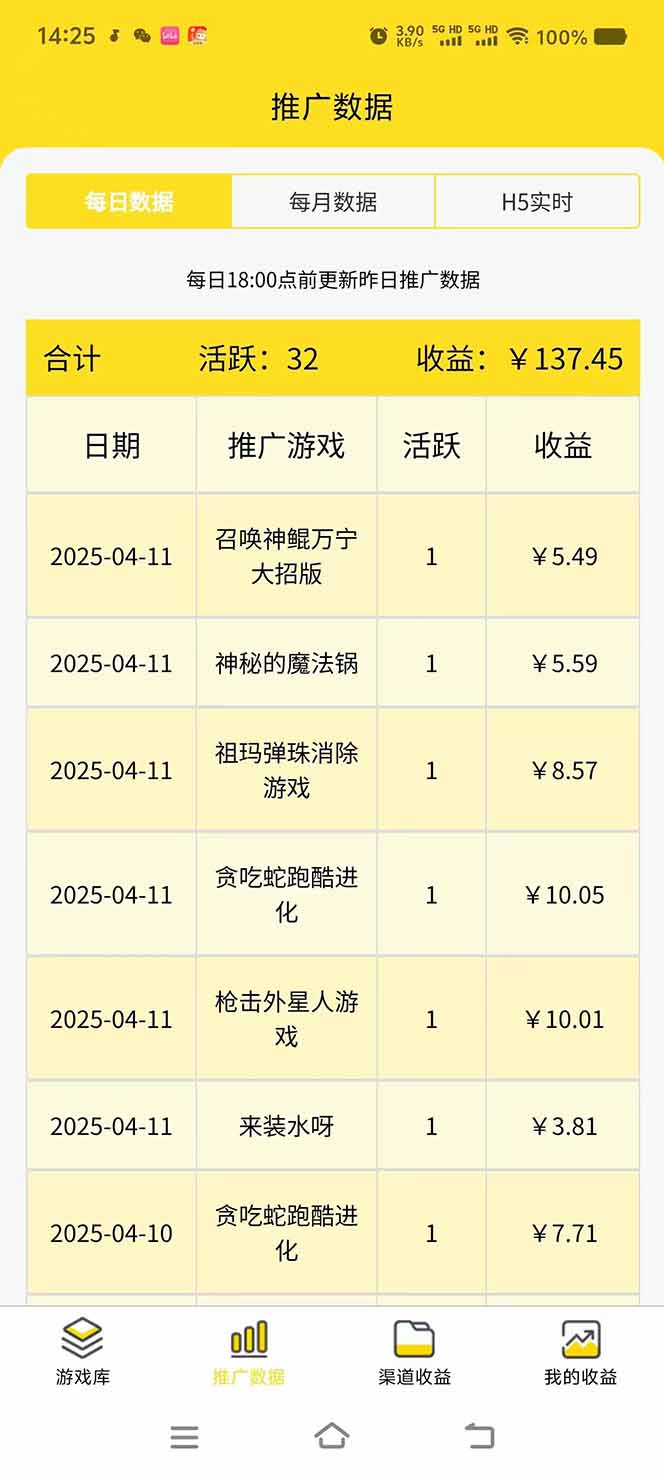 微信小程序撸广，最新风口项目，日入300+ 免费分享 可批量操作 小白可…-知芽创业社