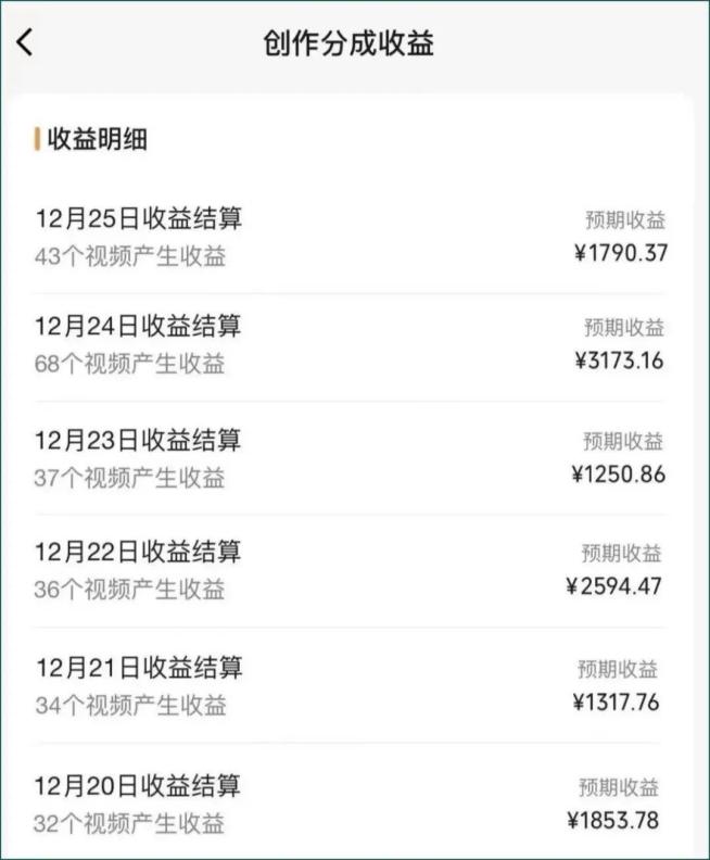 图片[2]-视频号数字人AI视频，条条爆款，一分钟搞定原创，躺赚8000+-知芽创业社