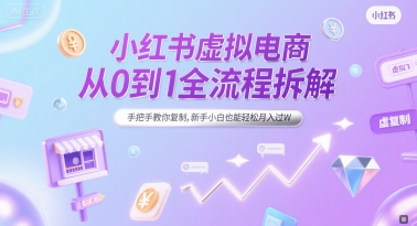 小红书虚拟电商从0到1全流程拆解，手把手教你复制，新手小白也能轻松月入过W-知芽创业社