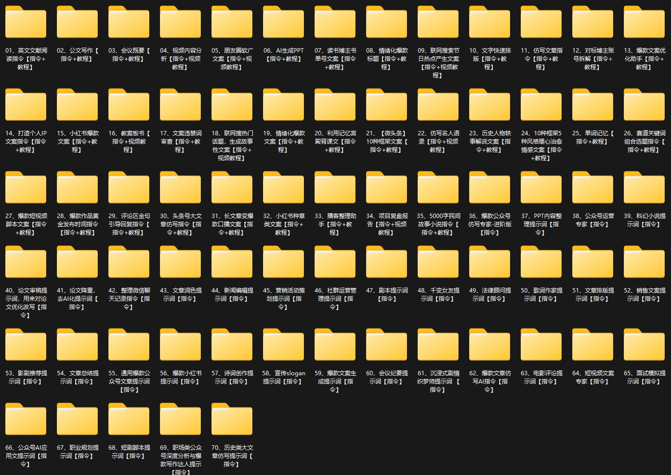 Kimi AI智能助手，开启高效内容生产(AI指令合集)-知芽创业社