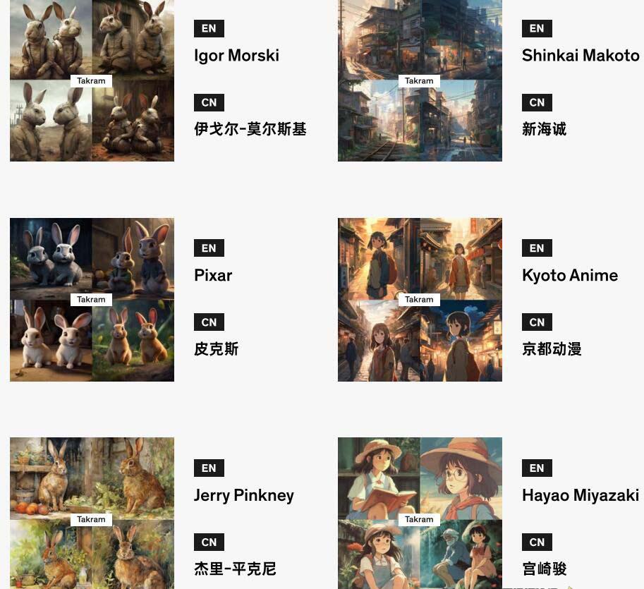 图片[1]-Midjourney辞典AIGC中英双语图文辞典+提示关键词Prompt大全-知芽创业社