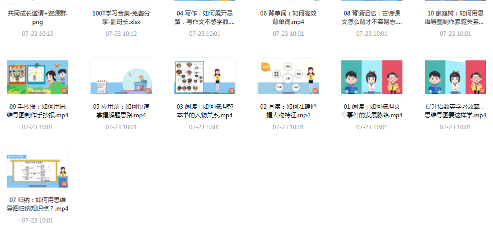 思维导图高效学习法-小艾项目网
