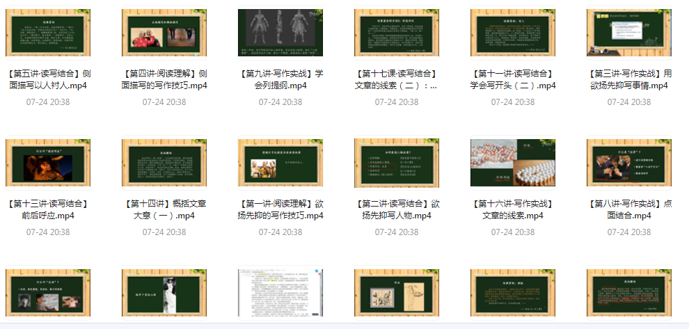 阅读理解及写作技法-知芽创业社