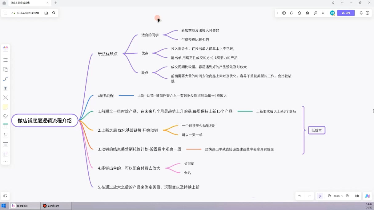子枫老师·淘宝低成本起店系统课-知芽创业社