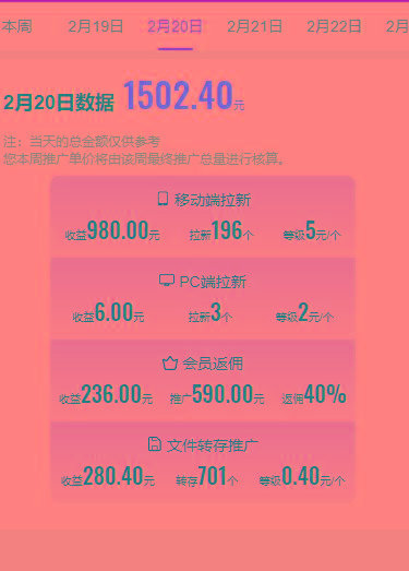 图片[1]-(9293期)2024目前网上最火短剧机器人做法，自动搜索发剧 自动更新资源 自动分享资源-知芽创业社