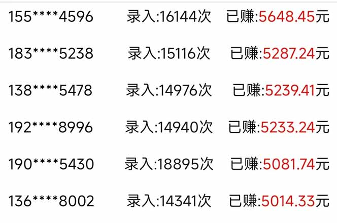 信息录入，几秒一单，只需一部手机，小白轻松上手，日入500＋-知芽创业社