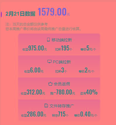 图片[1]-(9293期)2024目前网上最火短剧机器人做法，自动搜索发剧 自动更新资源 自动分享资源-知芽创业社