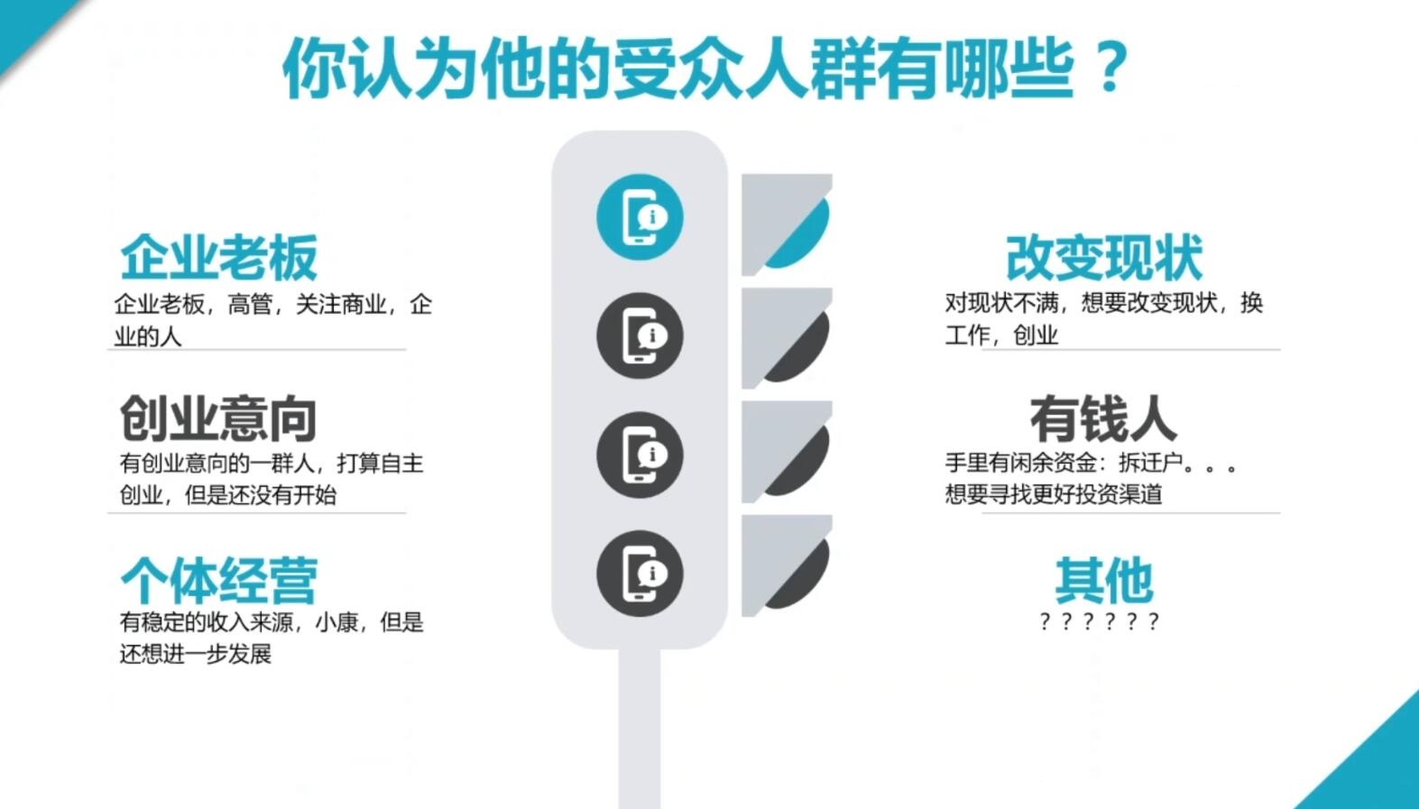 2024·SEM竞价培训(更新12月)-知芽创业社