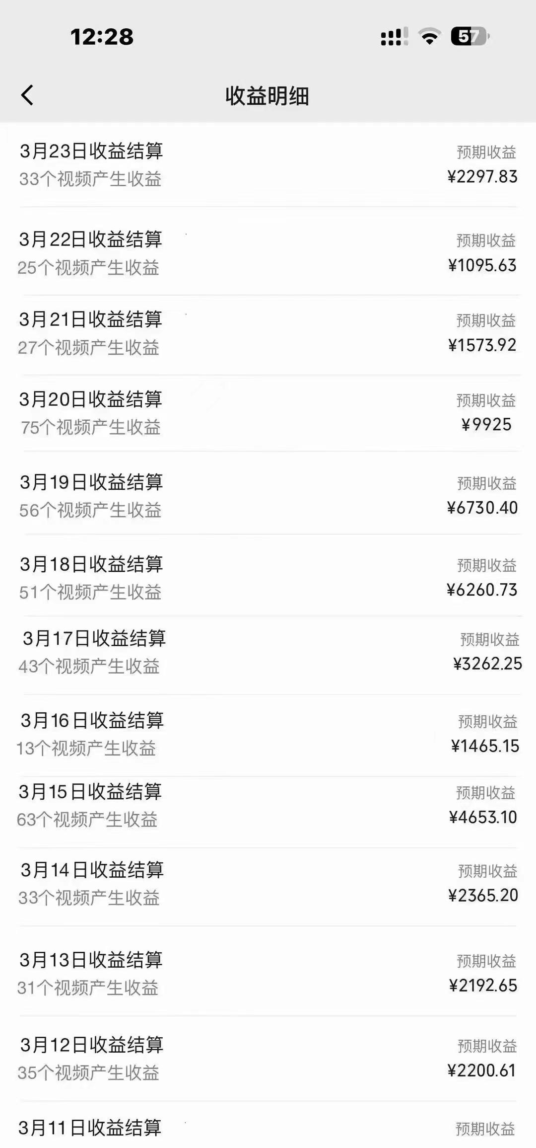 图片[1]-(9648期)盘点视频号创作分成计划，快速过原创日入300+，从0到1完整项目教程！-知芽创业社