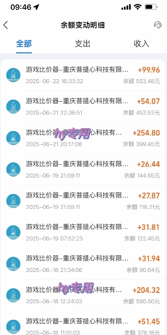 游戏全自动搬砖项目，日入1k+ ，​真正的长久稳定项目，可批量矩阵无限放大【揭秘】-小艾项目网