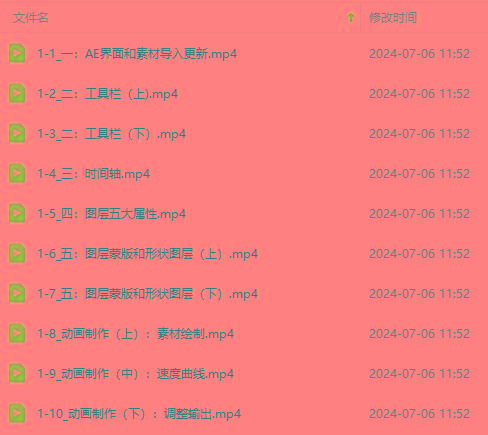 图片[2]-最新AE动画培训班-第六期：插画绘画太保守如何突破(教程+素材-知芽创业社