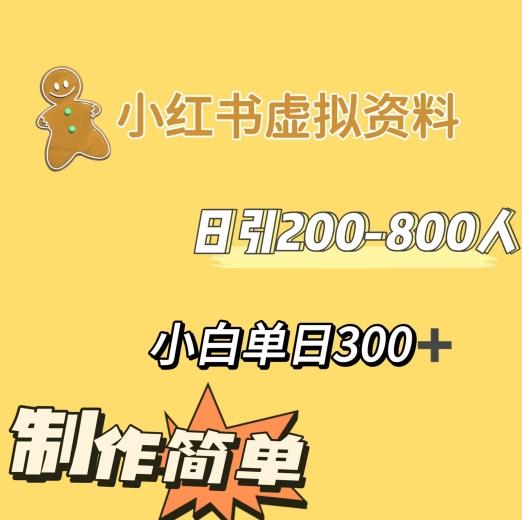 小红书动漫治愈图文的玩法，日引200-800人，小白单日变现300+-知芽创业社