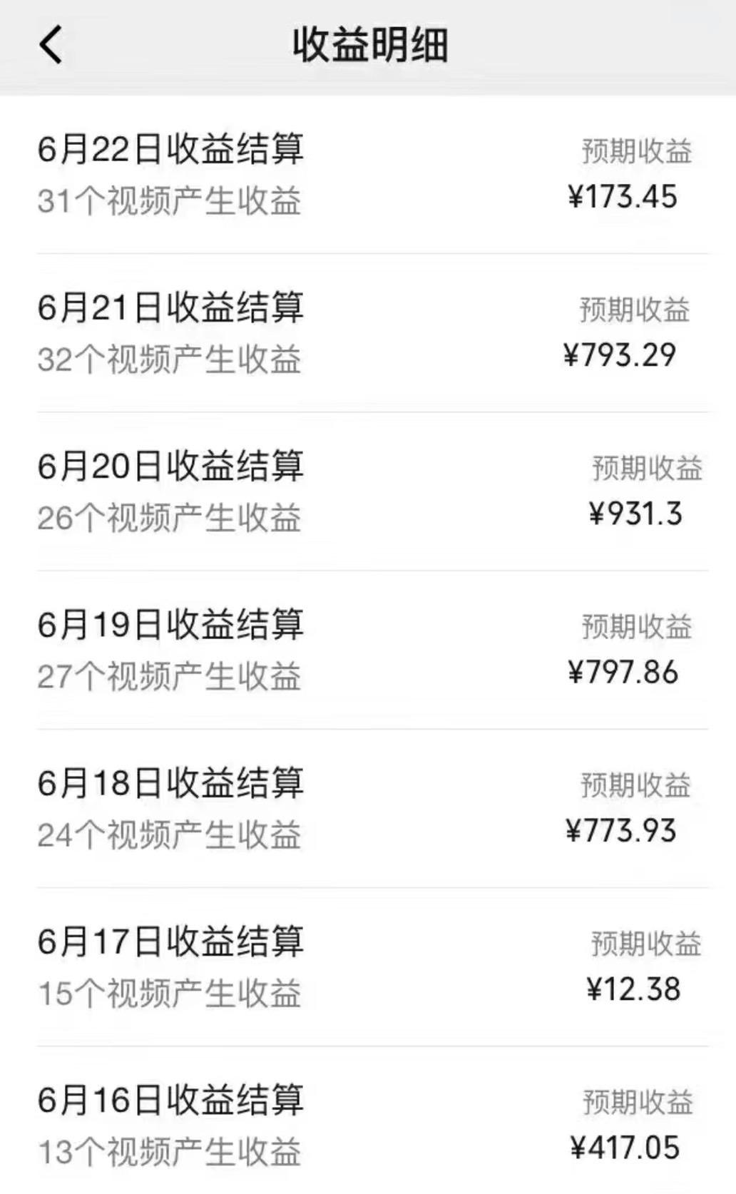 图片[1]-全网短视频暴力撸金赛道，日入1000＋！原创玩法，长期稳定-知芽创业社