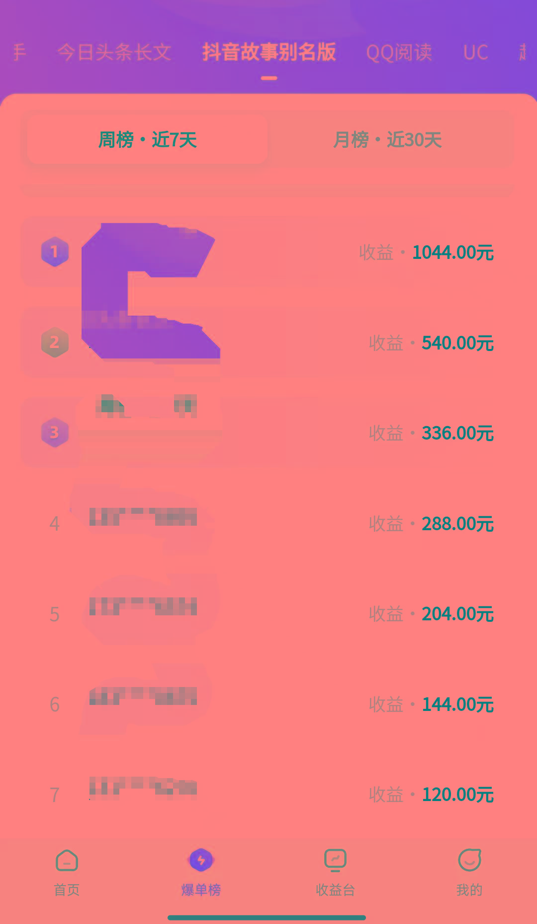 (8632期)火爆漫画AI生成，0粉授权，一个日入500+全网最详细保姆级教程-知芽创业社