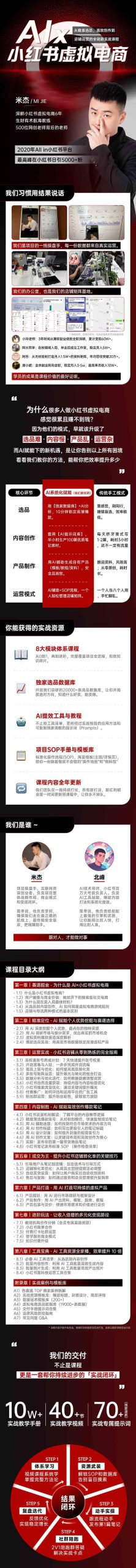 单号月收3w+，小红书低成本搞钱课《AI×小红书虚拟电商》全套-知芽创业社