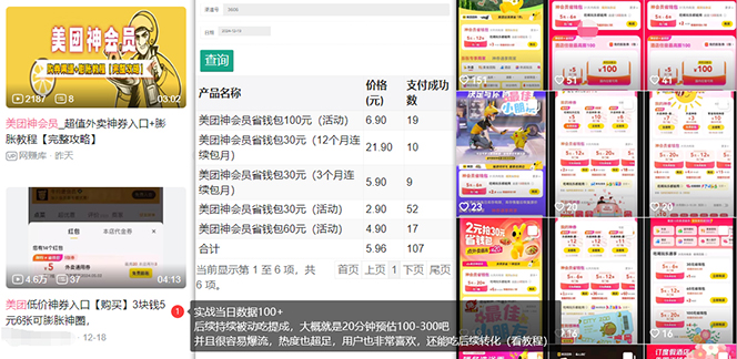 美团神券/神会员_入门级教程，外卖券膨胀推广项目【蓝海市场攻略】-知芽创业社