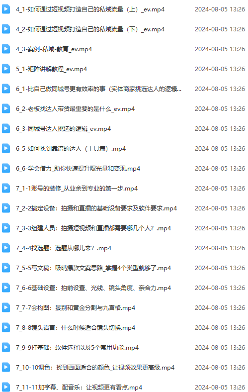 图片[2]-实体店老板获客特训营：认知、定位、文案、矩阵、直播、AI等(72节-知芽创业社