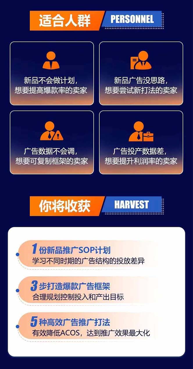 图片[2]-亚马逊爆款广告训练营：掌握关键词库搭建方法，优化广告数据提升旺季销量-知芽创业社