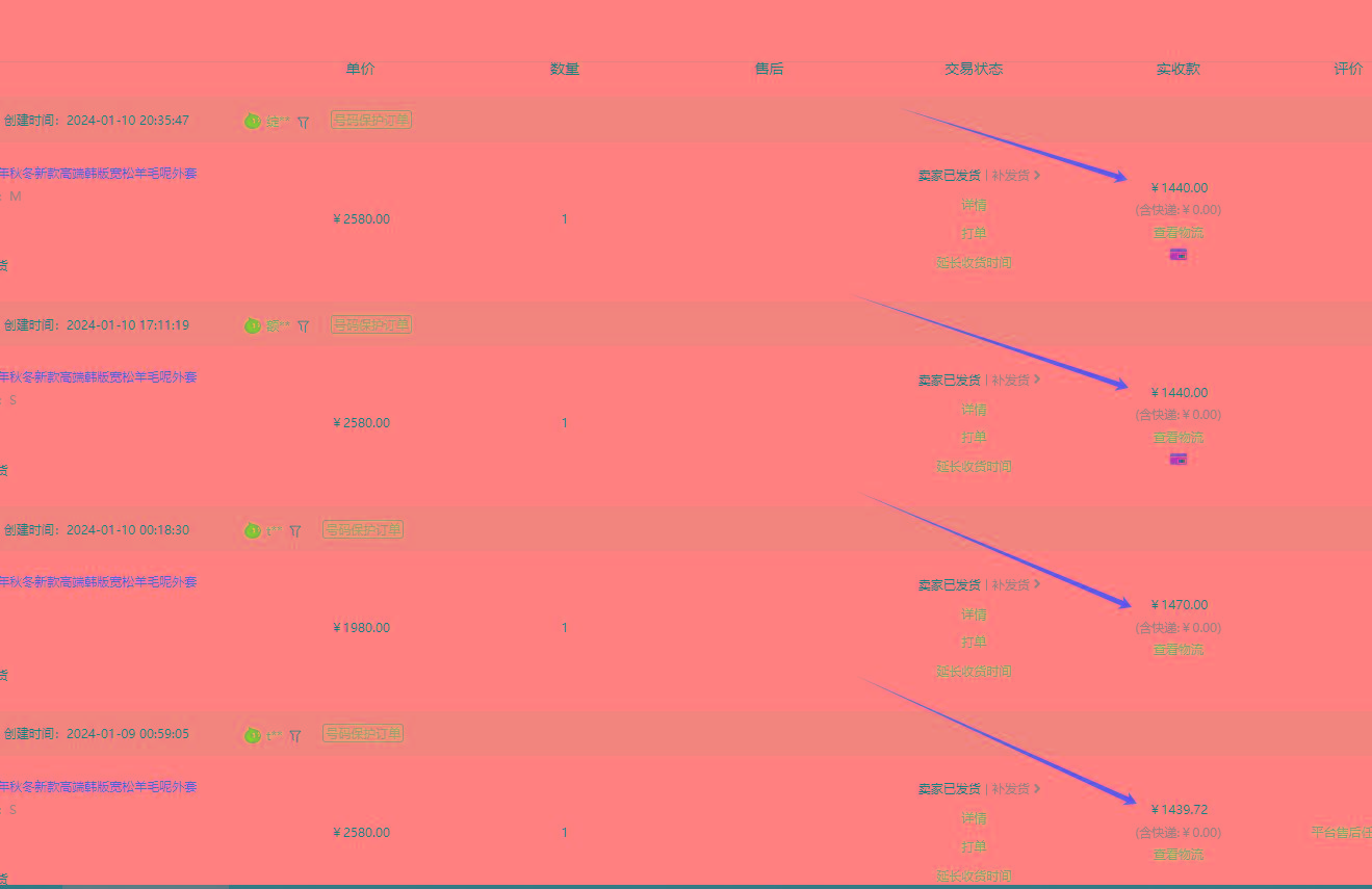 (8608期)【淘宝小众赛道】高利润女装：1单必赚1000元，超暴力可矩阵-知芽创业社
