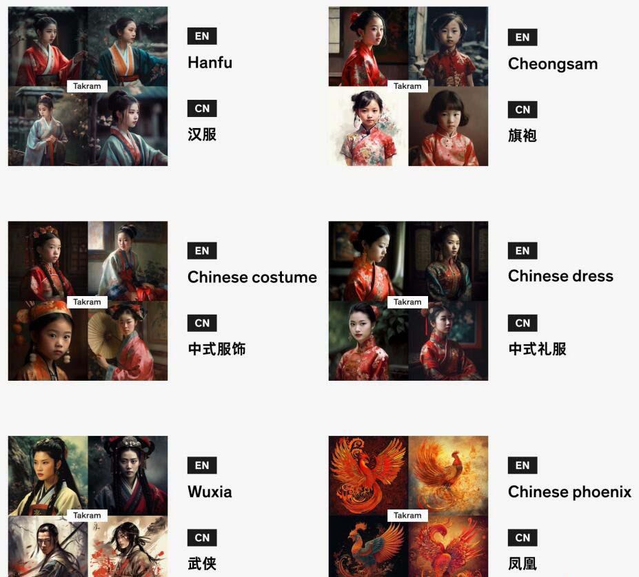 图片[4]-Midjourney辞典AIGC中英双语图文辞典+提示关键词Prompt大全-知芽创业社