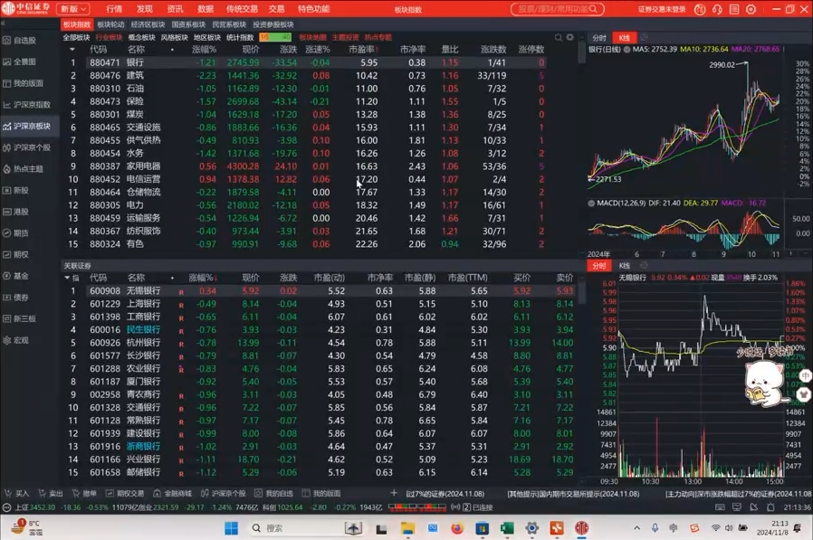 张月老师·2024低风险股票实操营(更新11月)-知芽创业社